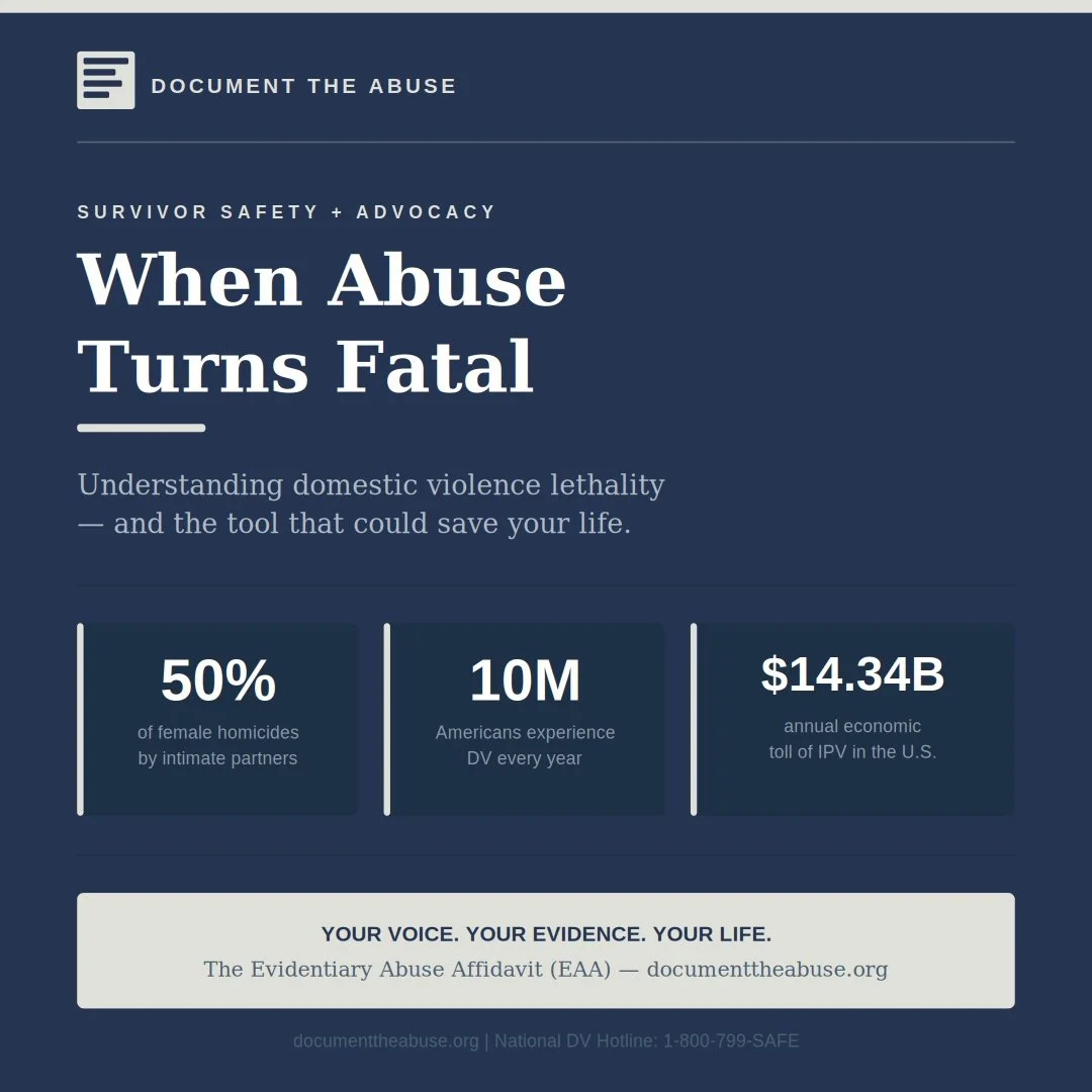 When Abuse Turns Fatal: The Tool That Could Save Your Life