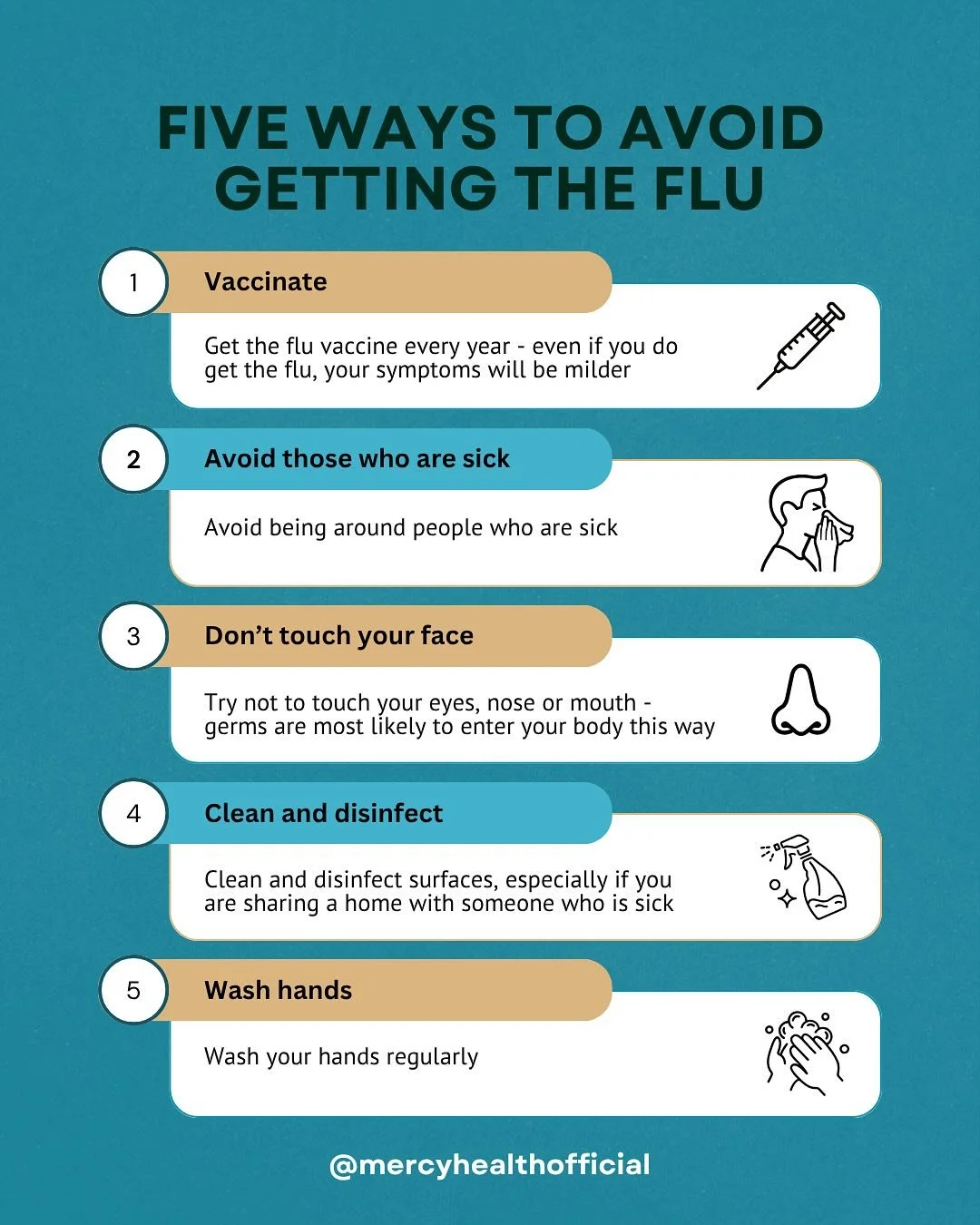 It&rsquo;s flu season! Follow these 5 tips to avoid getting the flu. Visit your local Mercy Pharmacy Group location for a walk-in or to schedule your flu shot today @mercy.pharmacy.group	

#mercyhealth #covid #covid19 #publichealth #communityhealth #