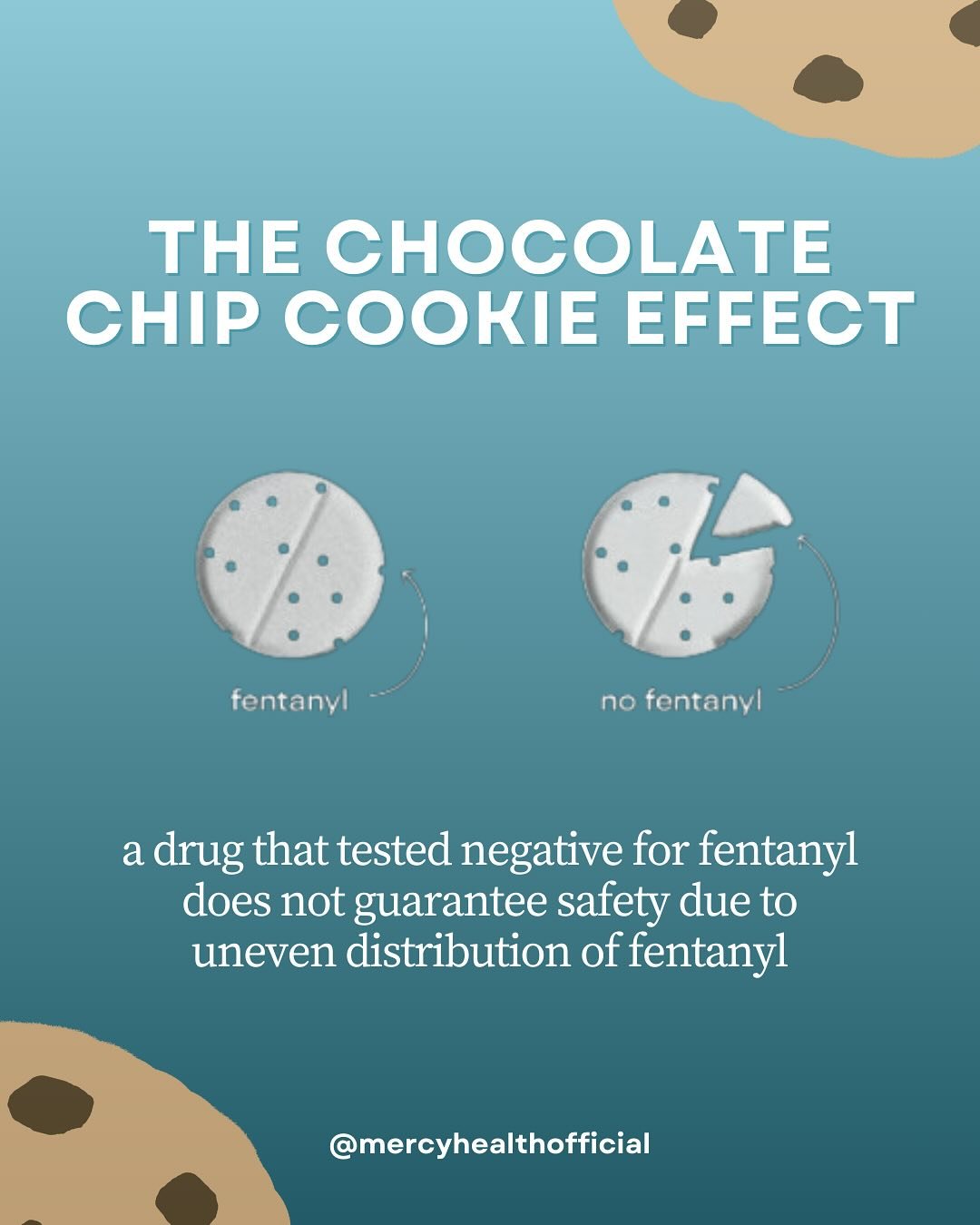 Illicit fentanyl in drugs are often unevenly distributed throughout the product. While one portion of the drug that you&rsquo;re testing may be negative for fentanyl, it does not guarantee that there is no fentanyl in the rest of the product. This is