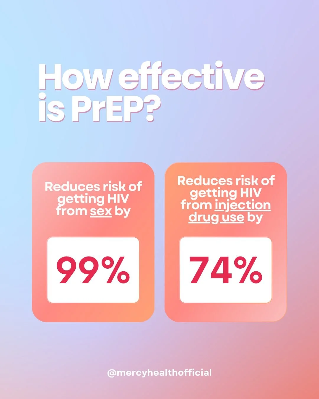 Pre-exposure prophylaxis (PrEP) is a daily medication for high-risk individuals to prevent HIV before exposure. Taking PrEP can reduce the risk of HIV from sexual contact by 99% and from drug injection by 74% (CDC). Protect yourself and your loved on