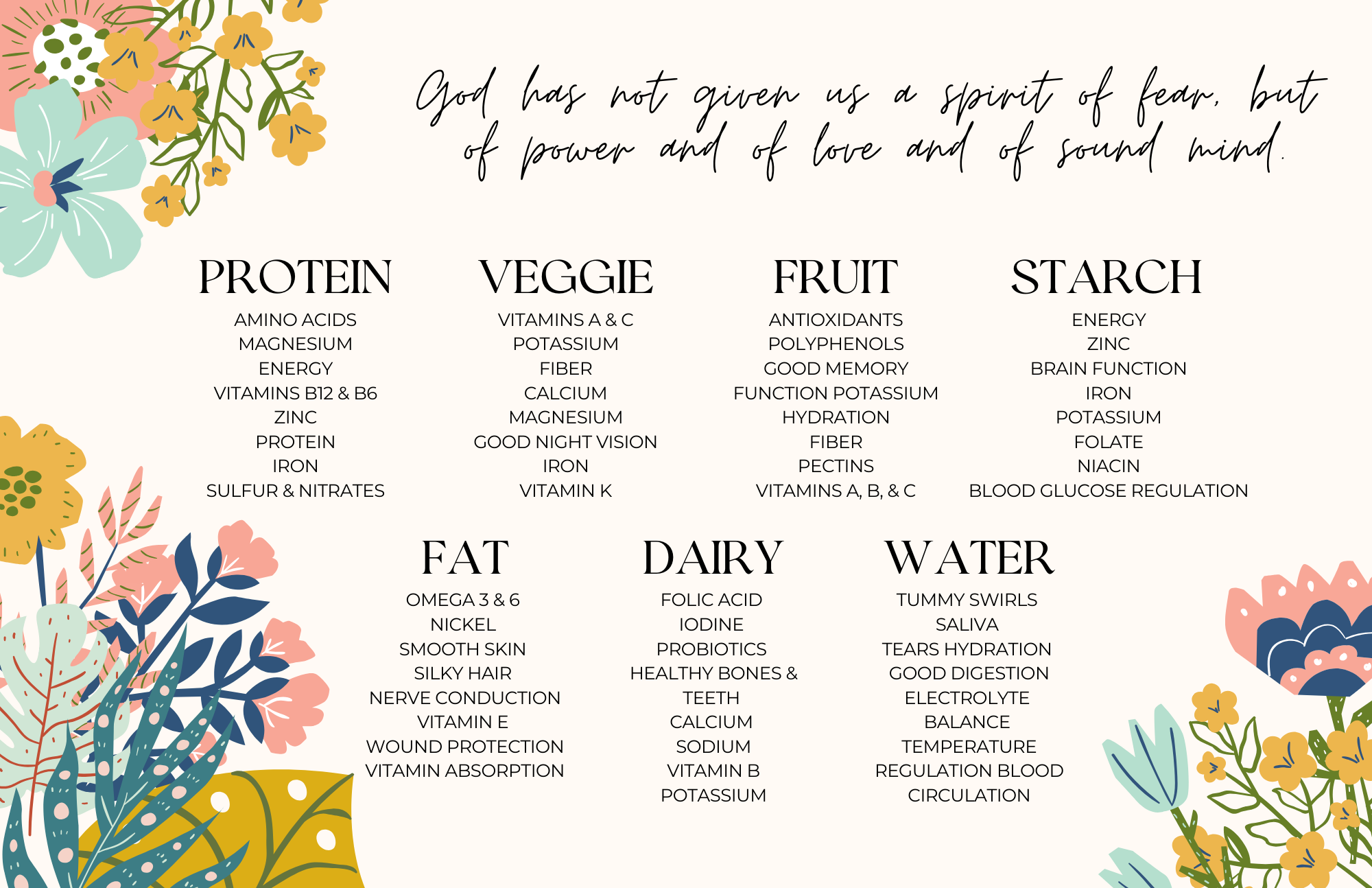 11x17 Table Placemat