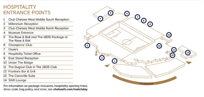 chelsea-tickets-museum-pre-match.png