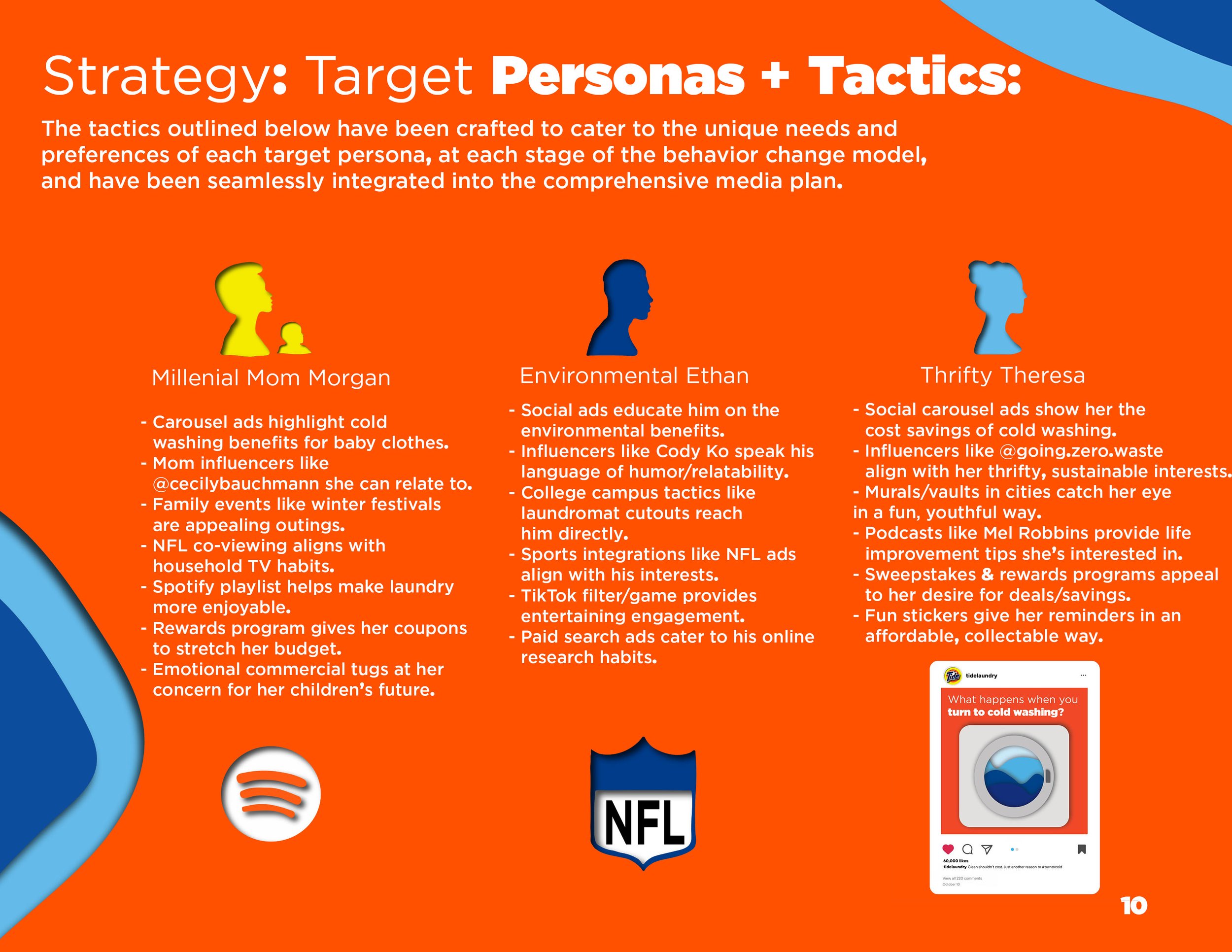 10.RevisedPersonasAndTactics (1).jpg