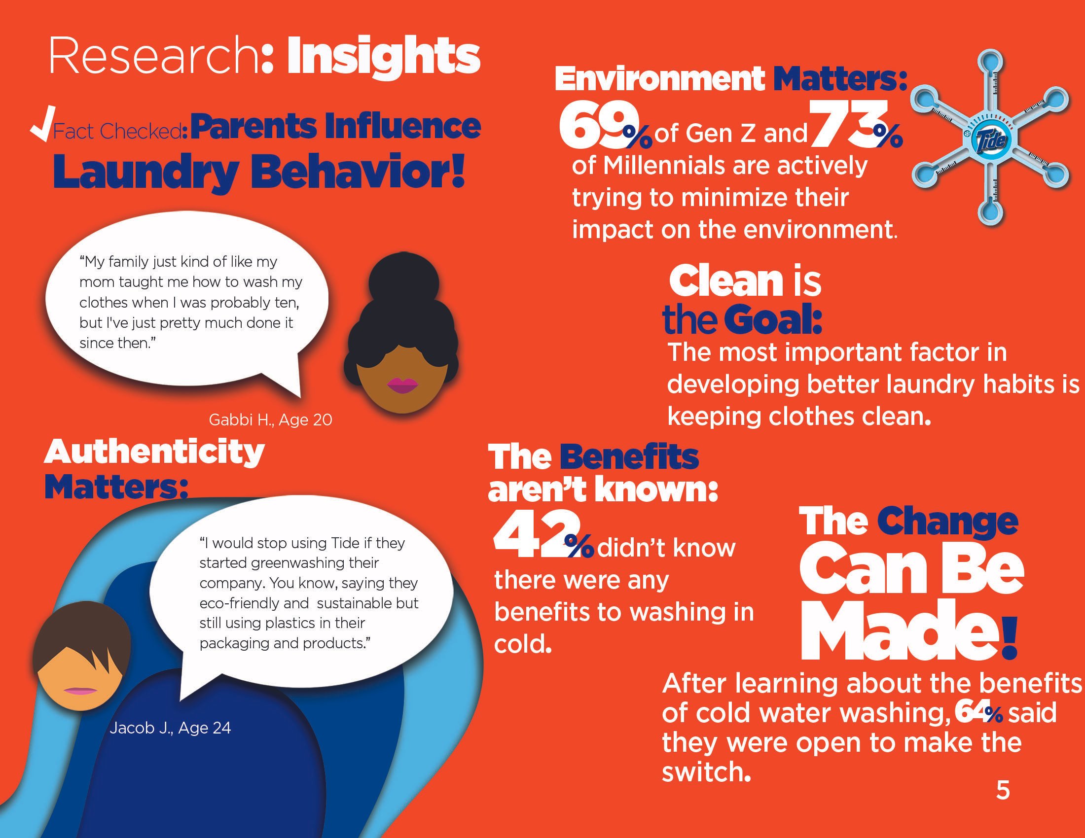 5. Research Insights.jpg