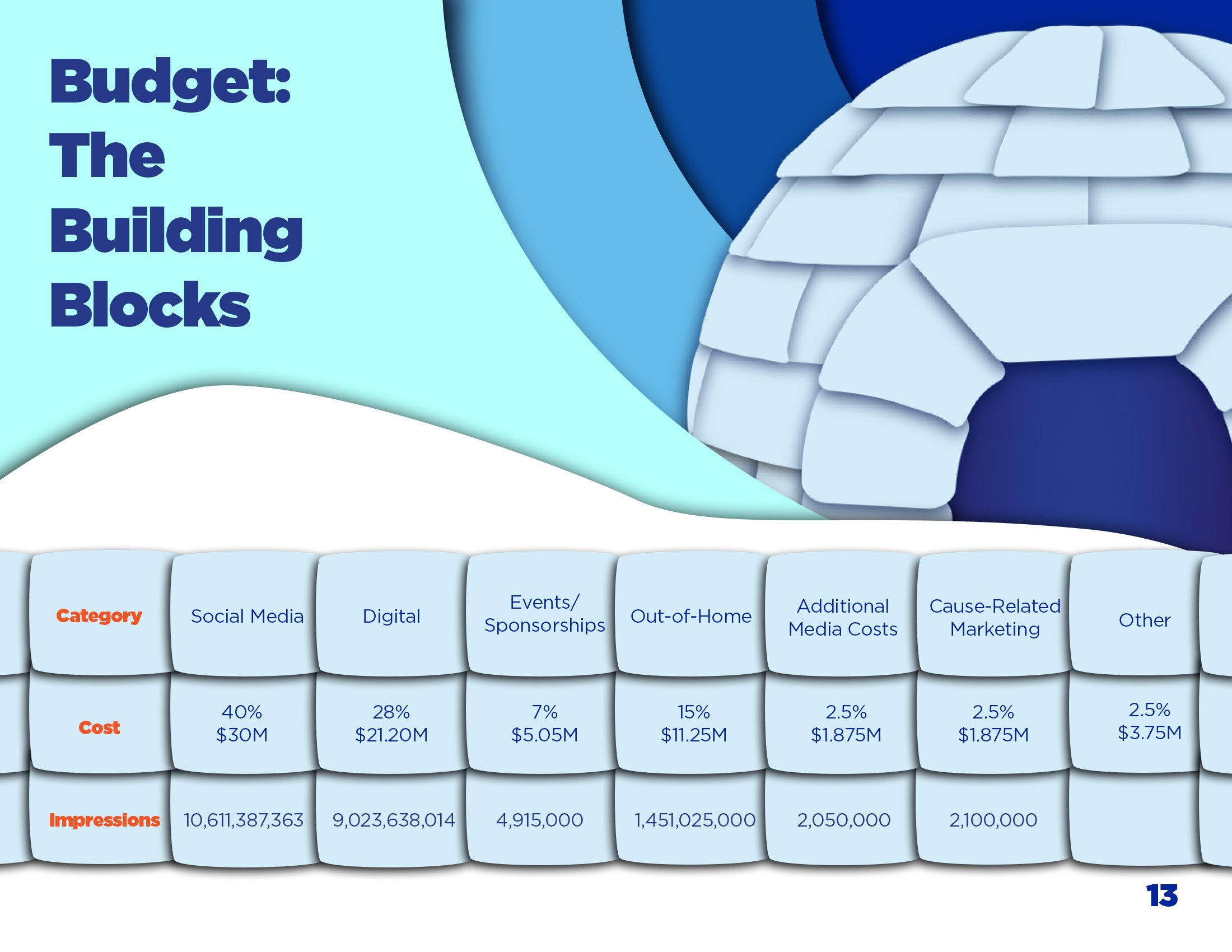 13.BUDGET.jpg