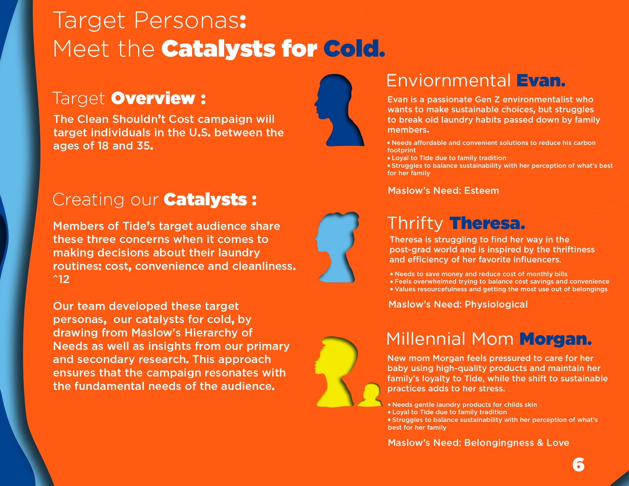 6.TARGETPERSONAS (1).jpg