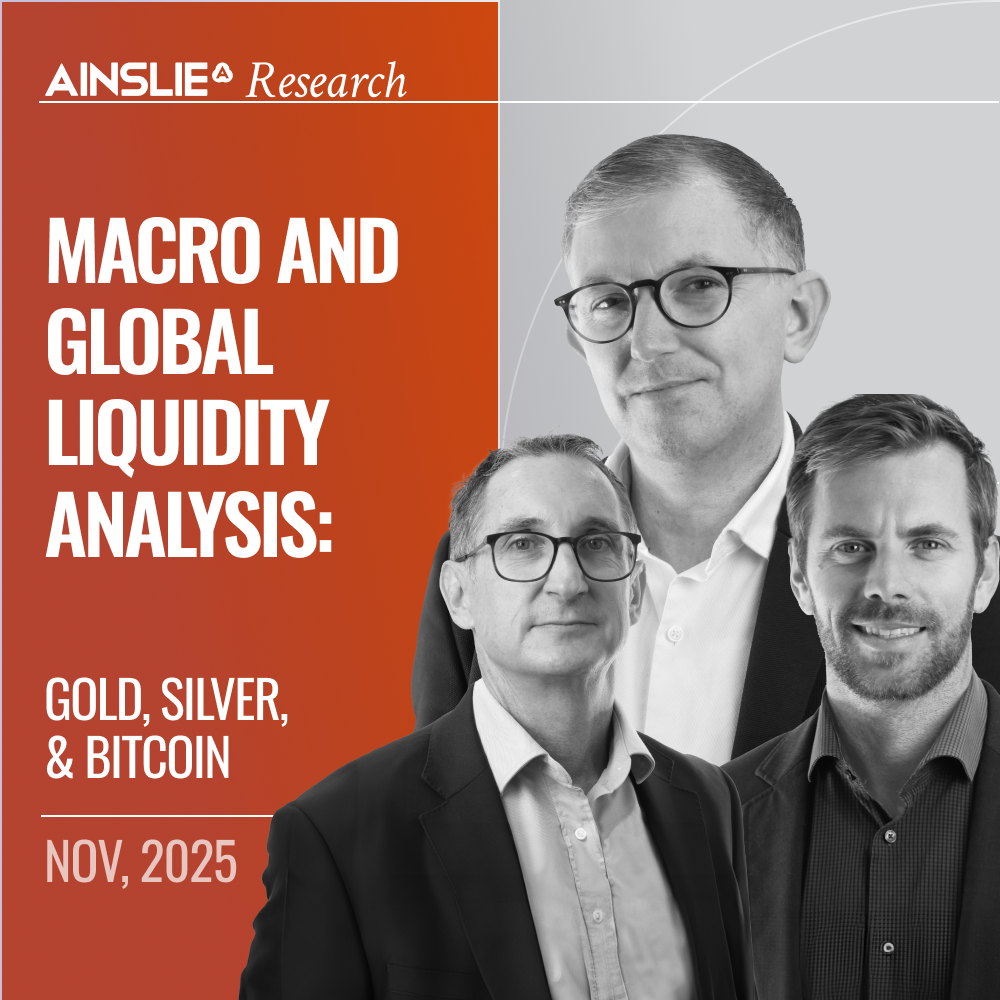 Macro and Global Liquidity Analysis: Gold, Silver, and Bitcoin – November 2025