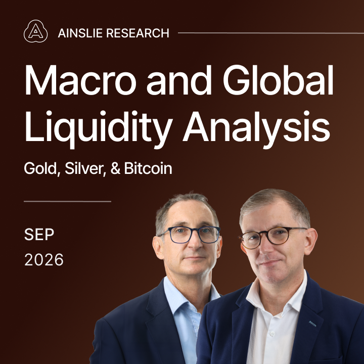 Macro and Global Liquidity Analysis: Gold, Silver, and Bitcoin - September 2026