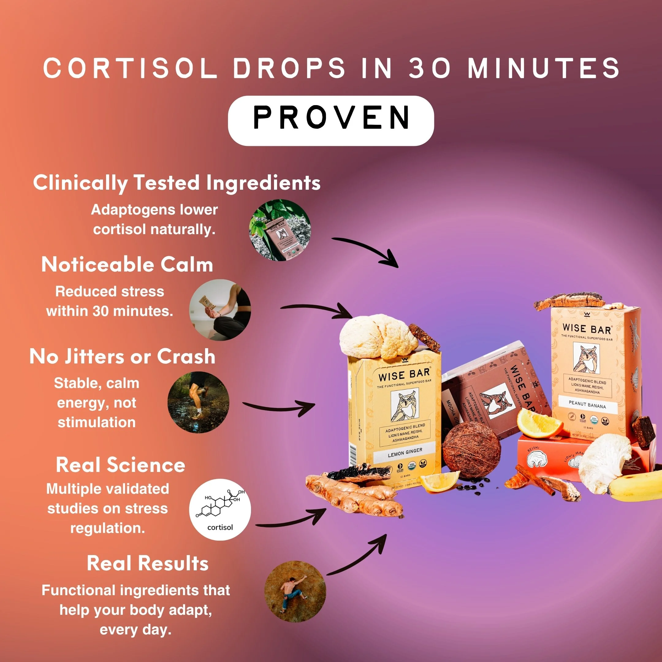 Cortisol Drops – Proven.jpg