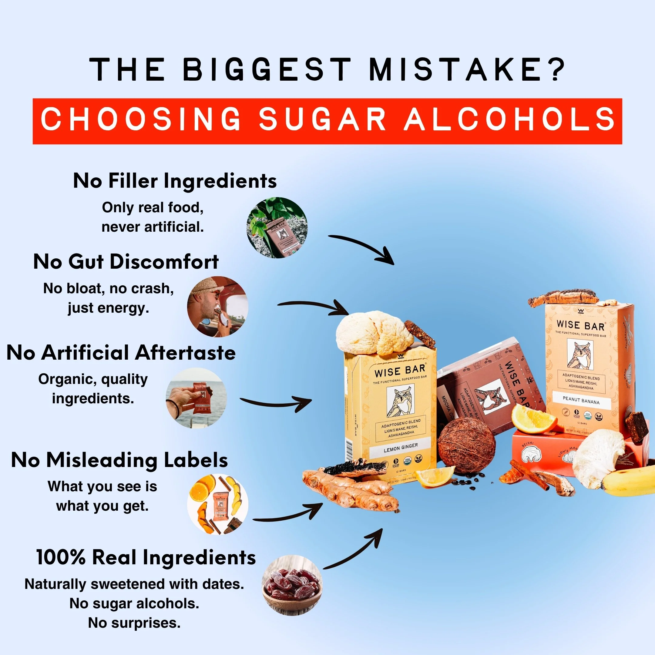 Sugar Alcohol.jpg