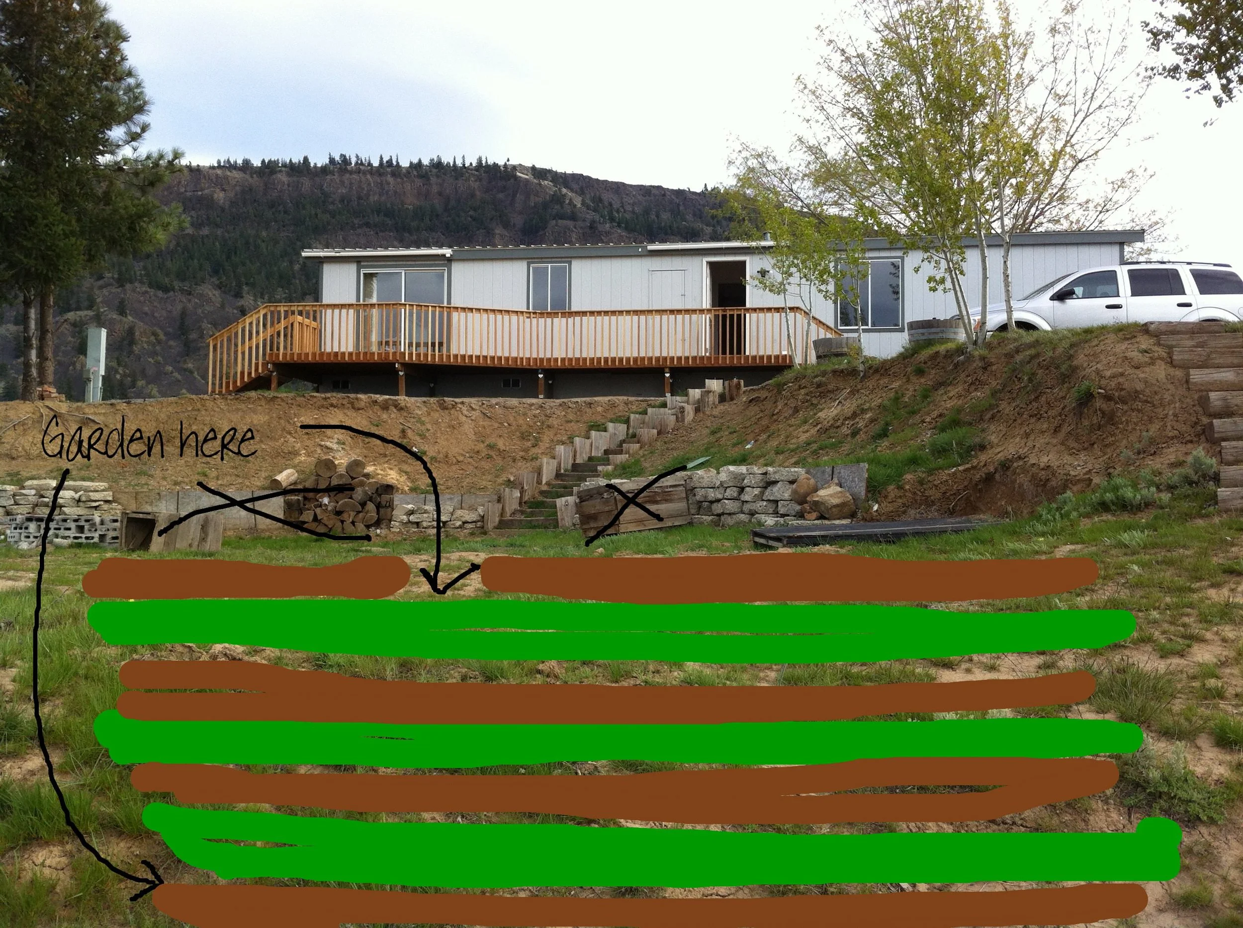 I'm starting a farm.