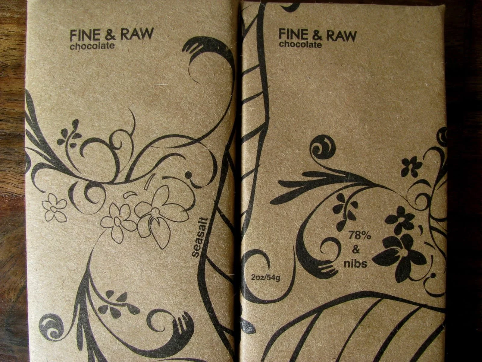 The pleasure of cacao.