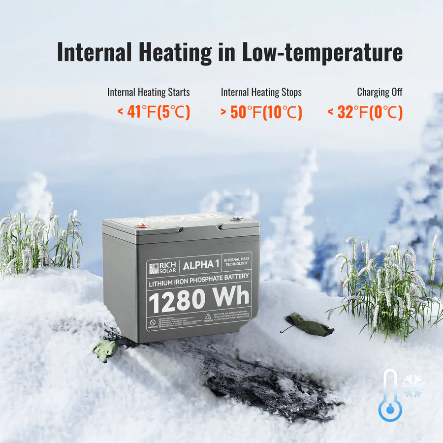 RICHSOLARALPHA1-12V100AhLiFePO4LithiumIronPhosphateBattery20240530_6.png