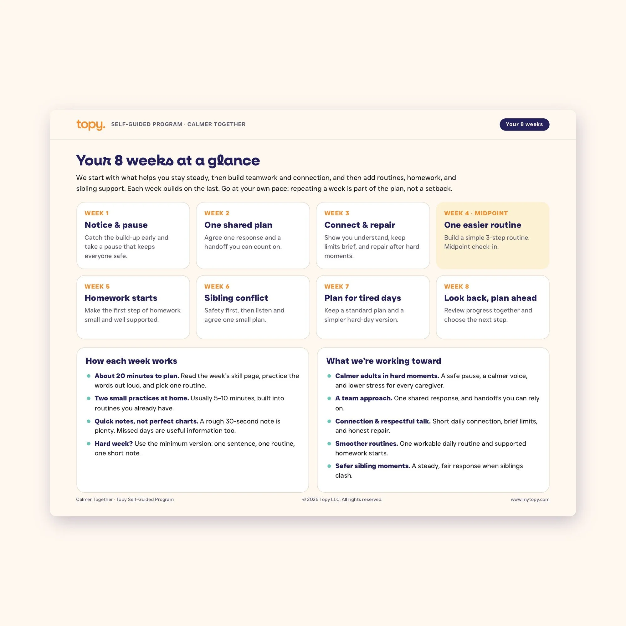 Overview page showing the 8 weekly focuses of the Calmer Together parent program