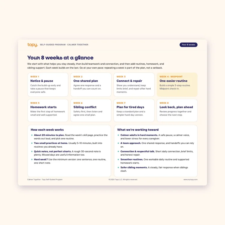 Overview page showing the 8 weekly focuses of the Calmer Together parent program
