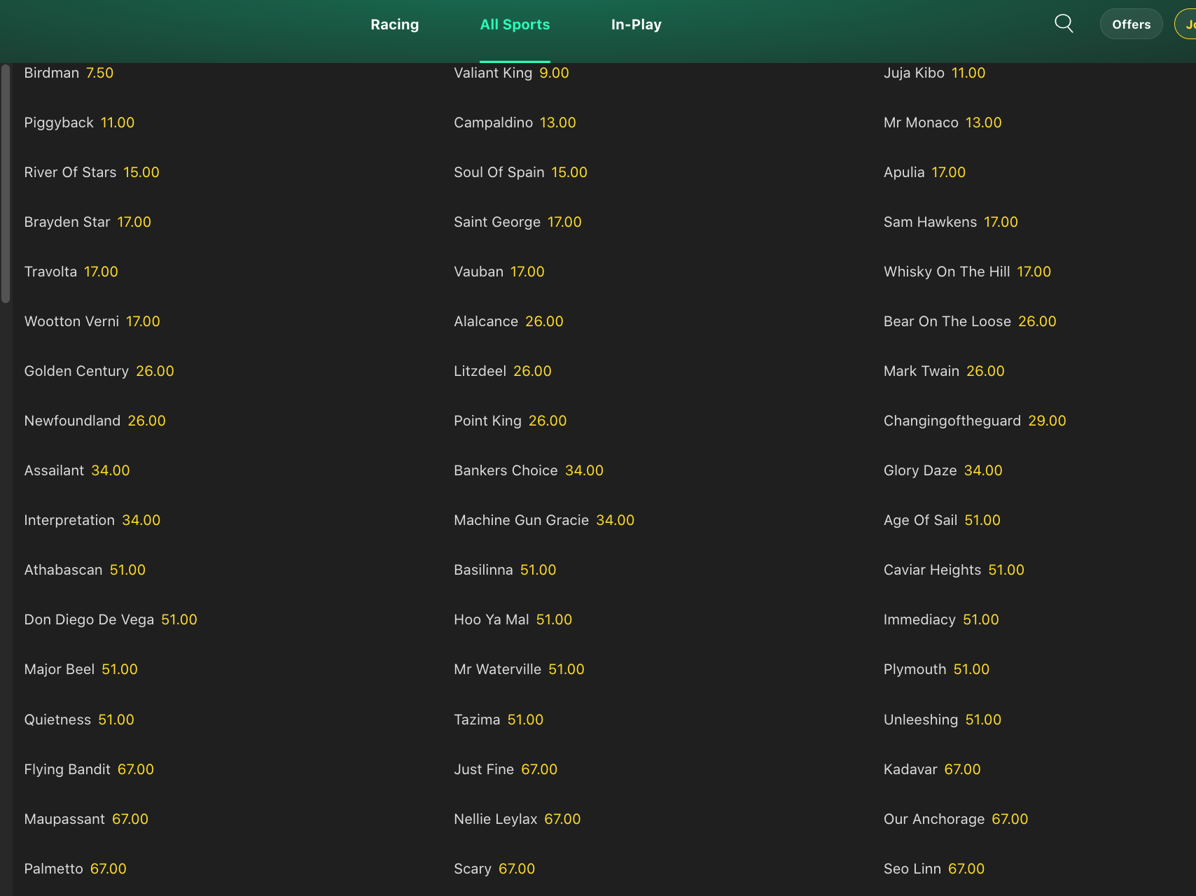 Bet365 Sydney Cup odds 2026