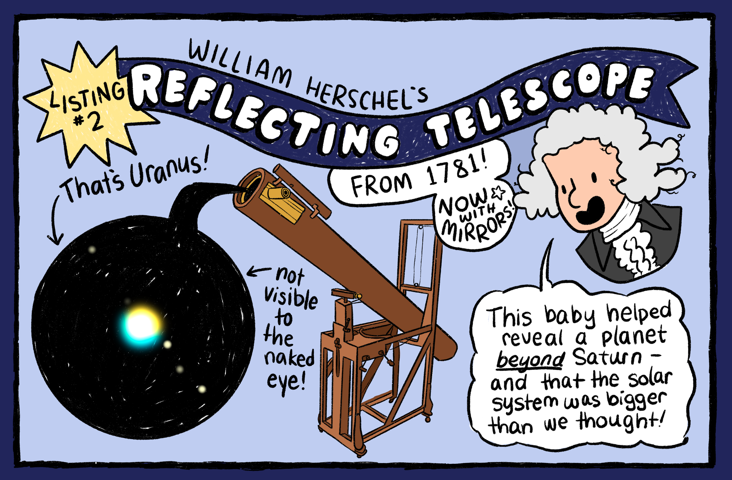 2ReflectingTelescope.png