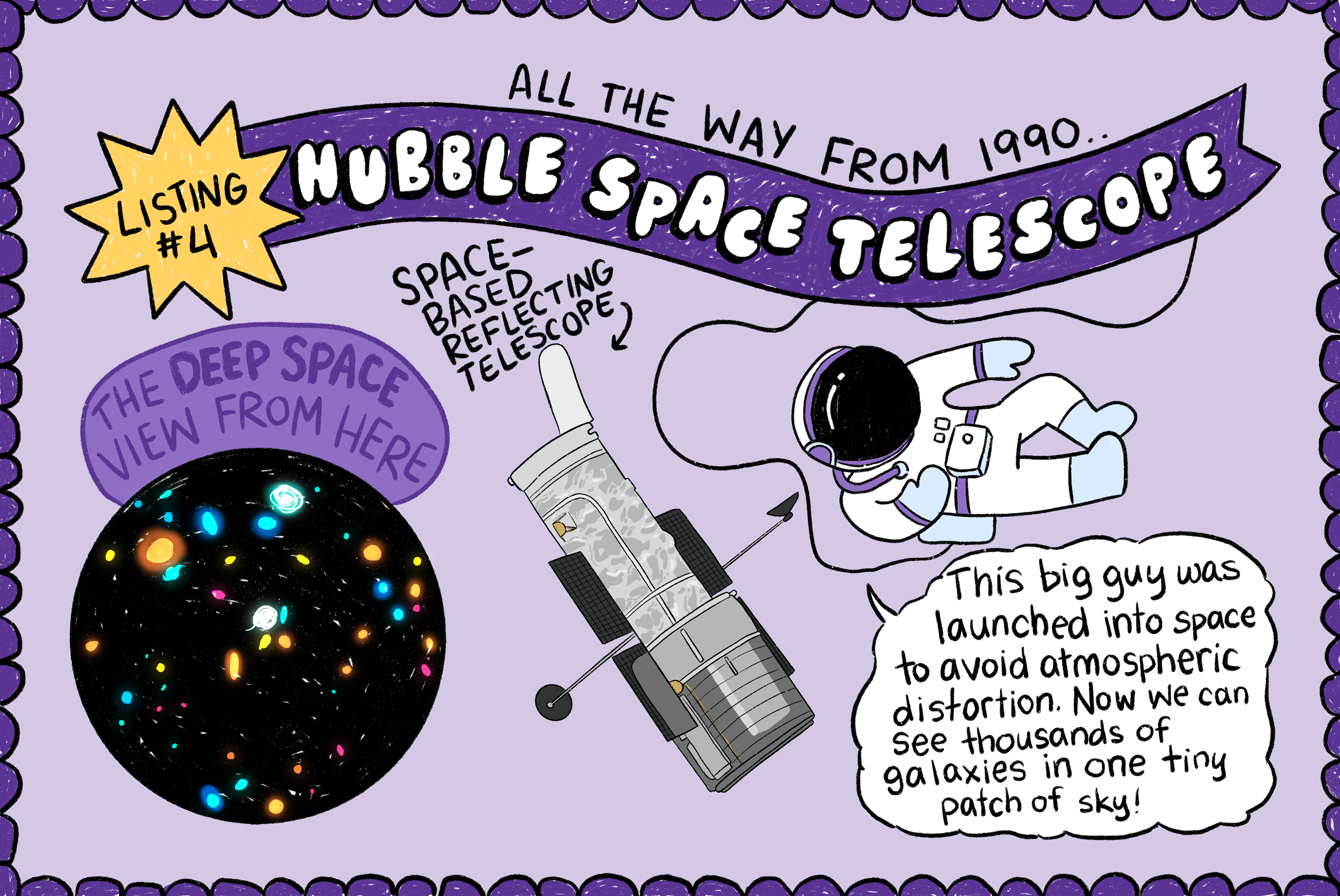 4HubbleSpaceTelescope.png