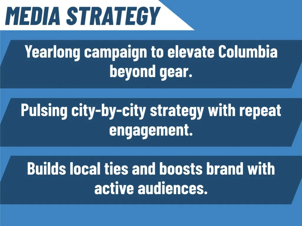 Team_4_Columbia_Presentation_06:04:25 2.028.jpeg