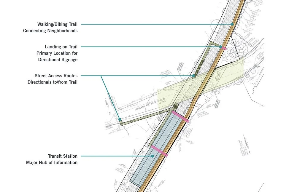 Atlanta Beltline_12.jpg