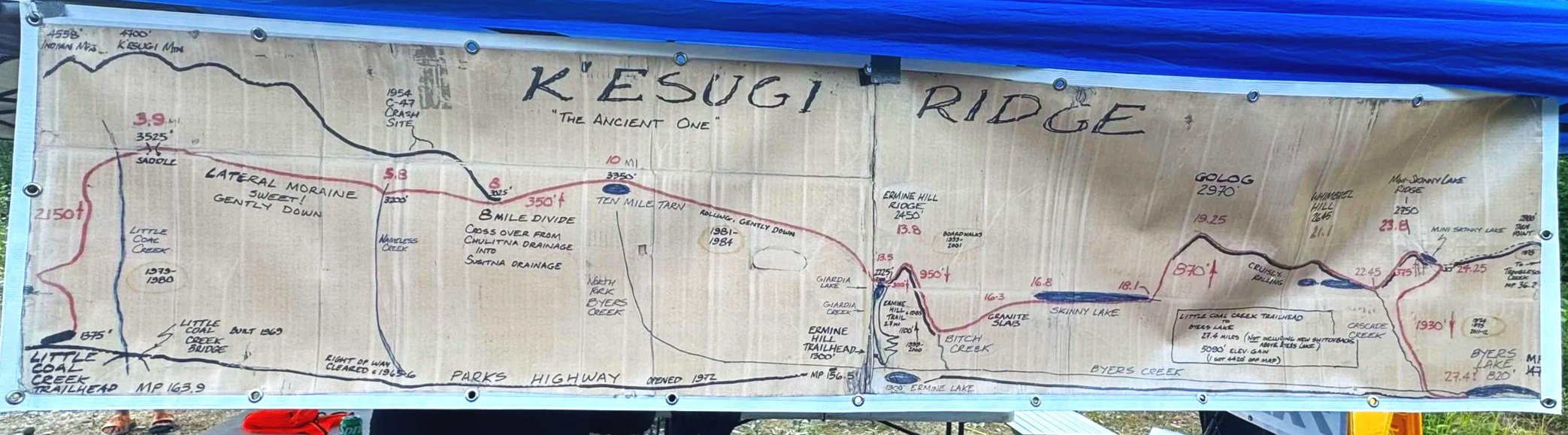 A detailed hiking trail map of Kesugi Ridge, showing various landmarks, elevation markers, and trail distances.