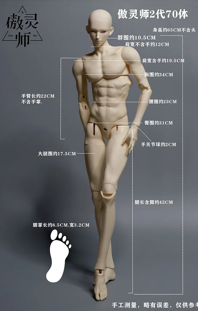 70cm body type-2
 $179 (£153) - white, normal
 $197 (£168) - tan