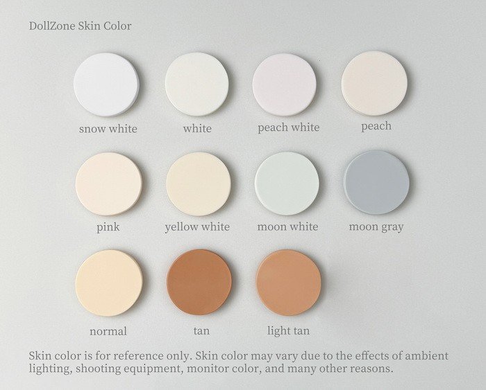2025 Resin Colours