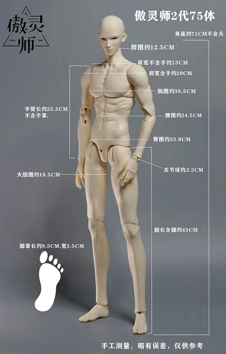 75cm body type-2
 $199 (£170) - white, normal
 $217 (£185) - tan