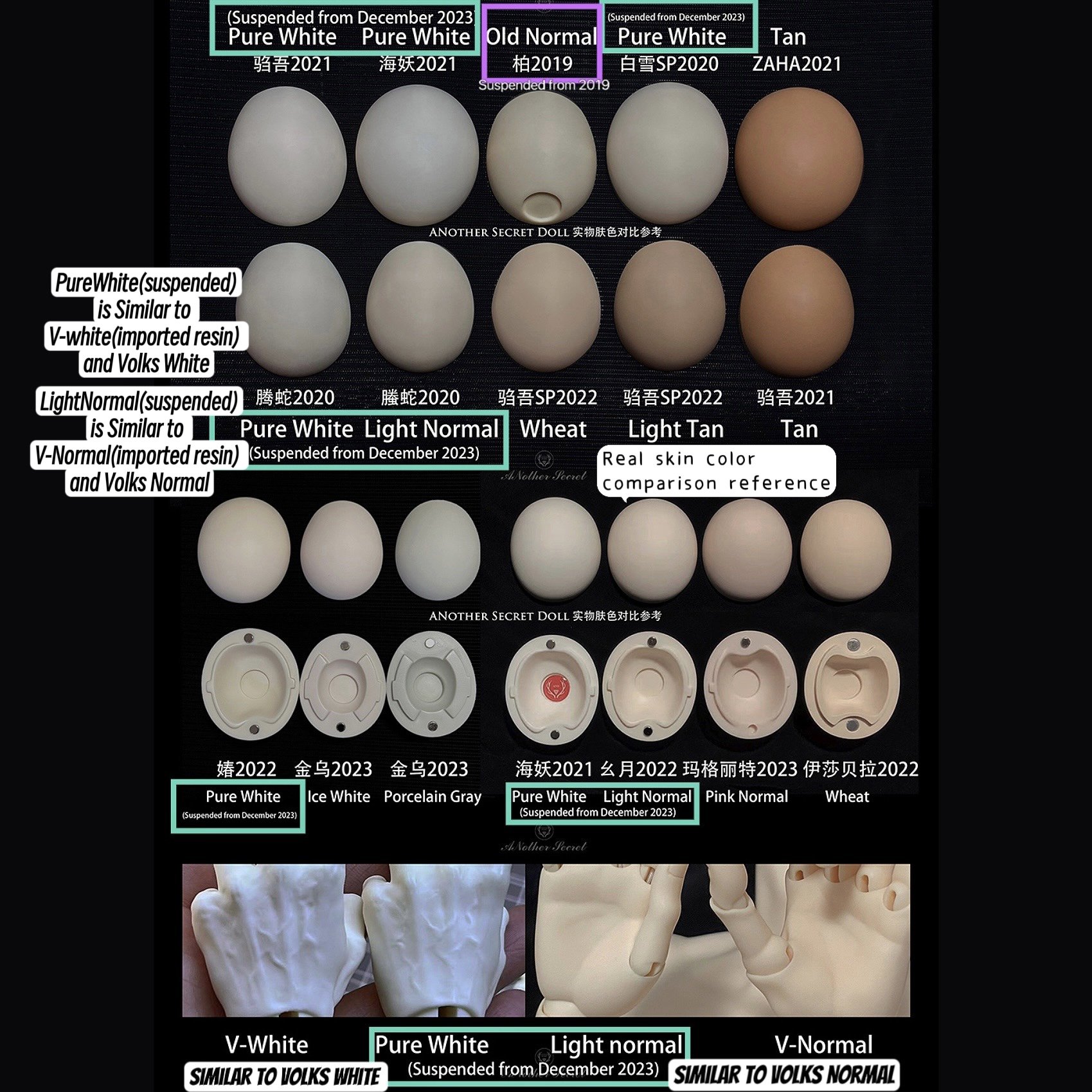 Resin Colour Choices