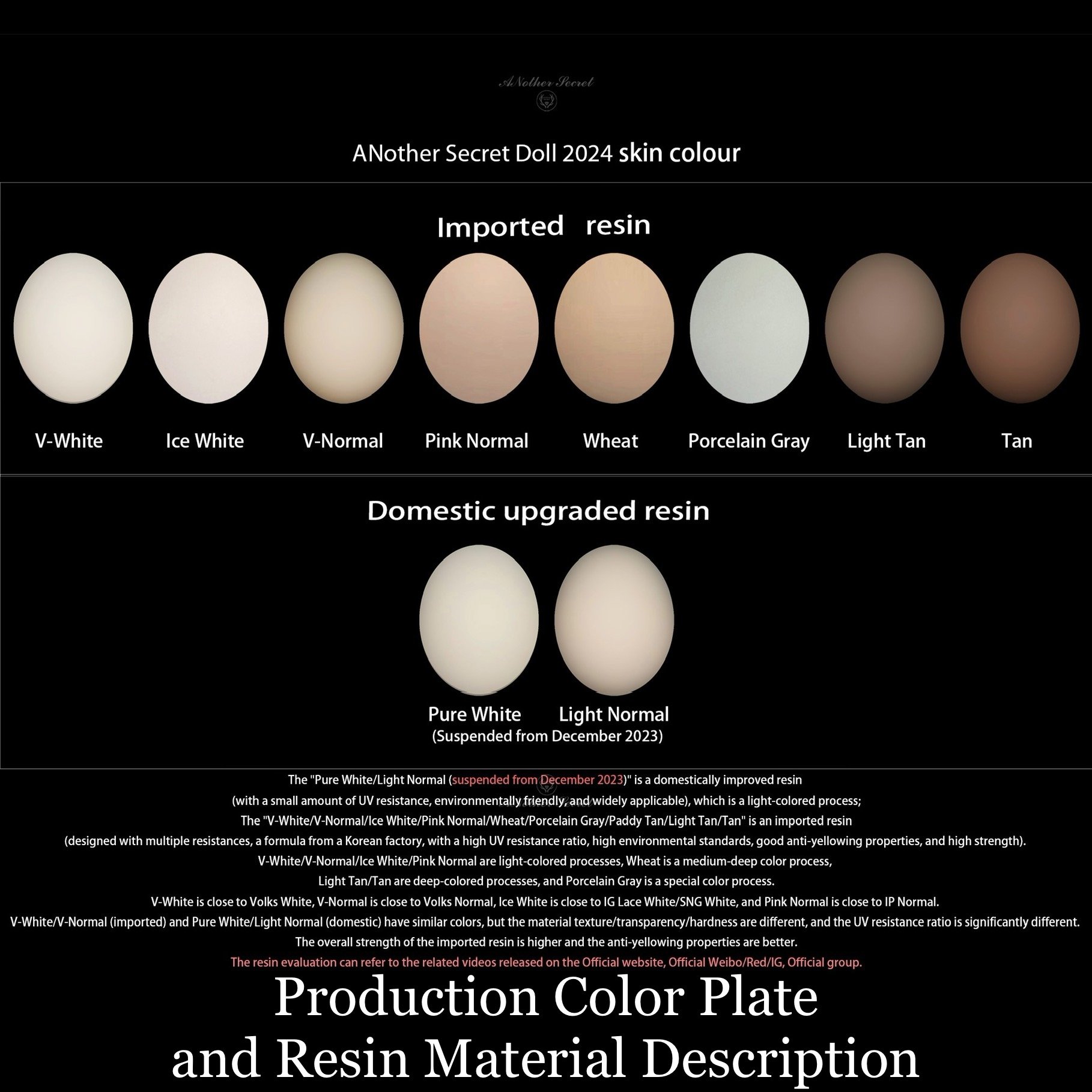 Resin colour choices 2