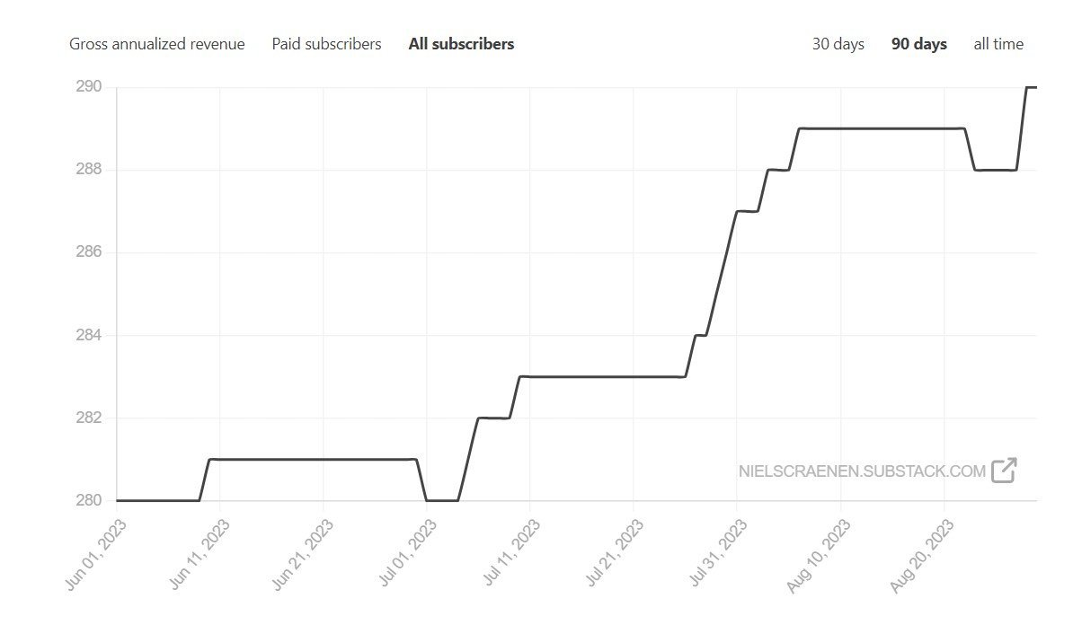 subscribers-b9bd1f.jpg