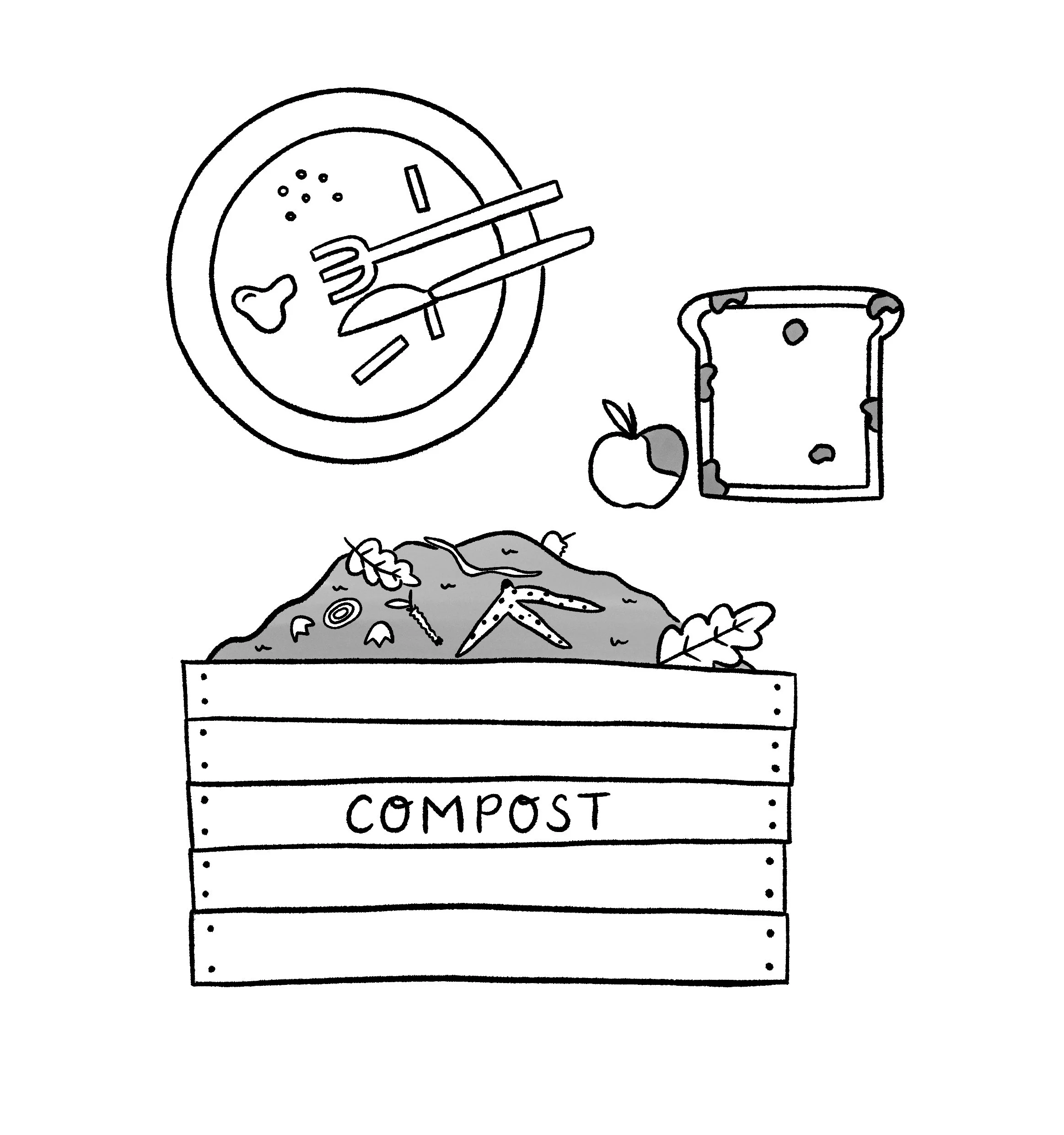 Compost and Leftovers