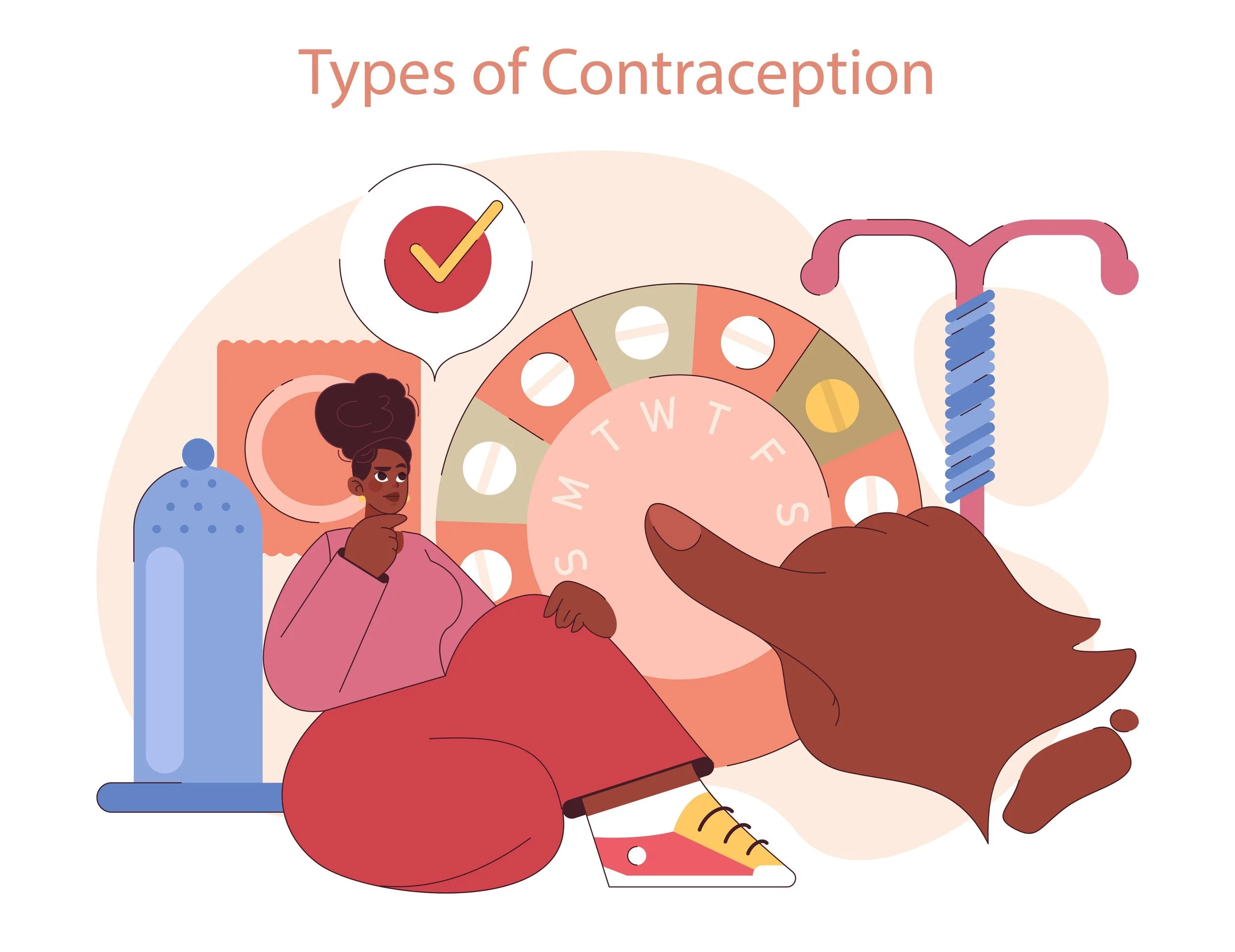 Contraceptions.jpeg