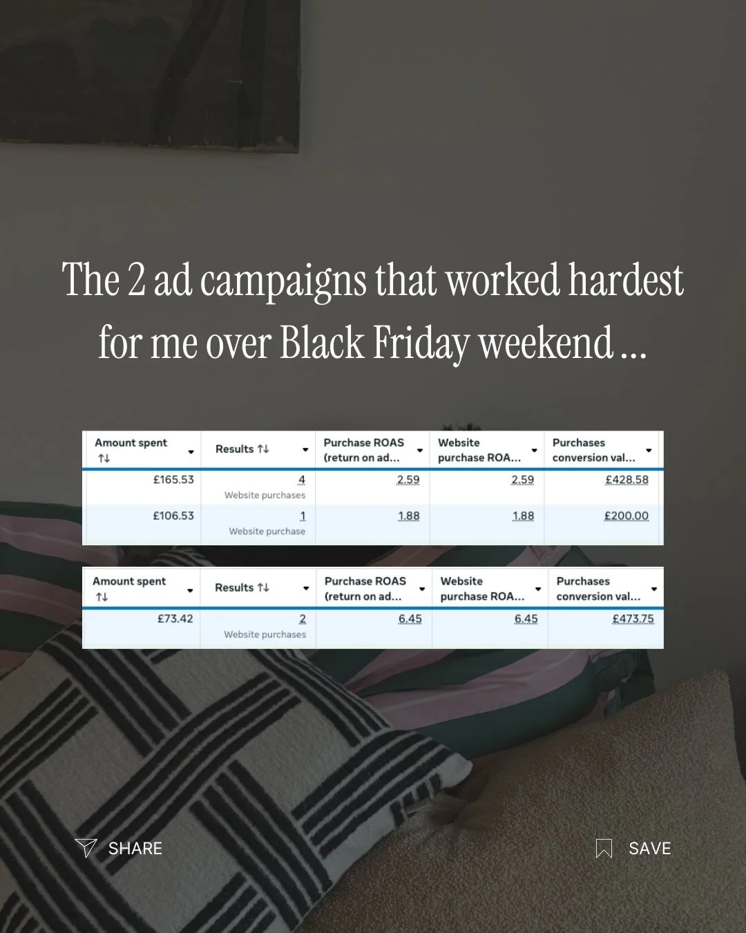 That is the power of layered visibility 👀

My retargeting ads gave my audience the nudge and reminder while I was actively promoting my BF offer, as soon as I switched those on the sales started coming in ...

Then the low ticket sales were definite