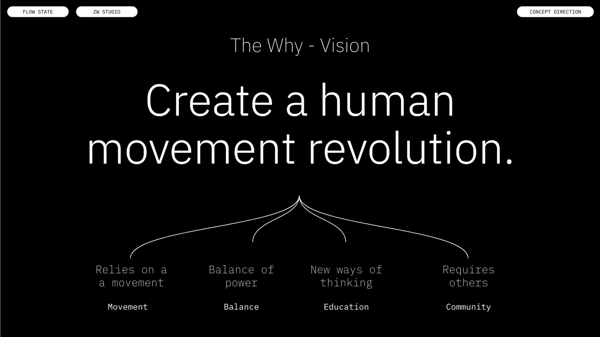 flow-state-design1-5.png