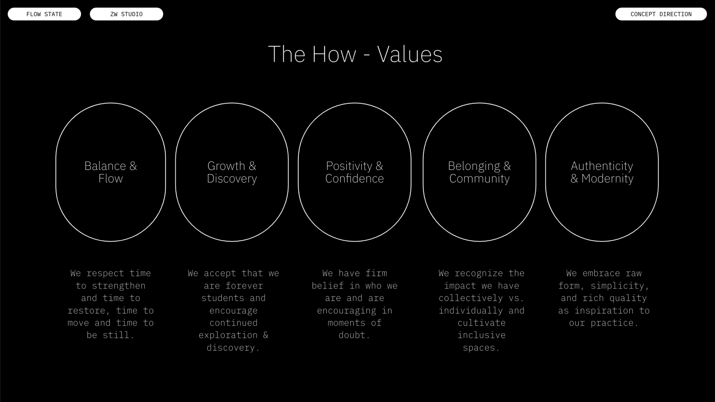 flow-state-design1-6.png