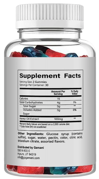 Surprising Vigor Vita Cbd Gummies Ingredients List Gallery