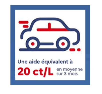 Indemnité carburant 2026 : informations aux salariés