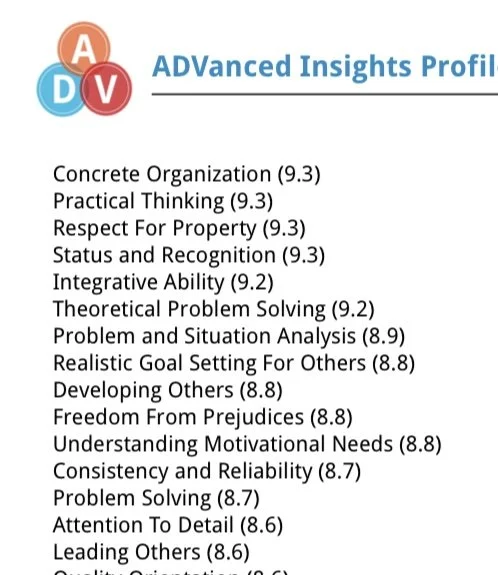 Image capturing the top 15 attributes I scored the highest in a  DISC assessment.