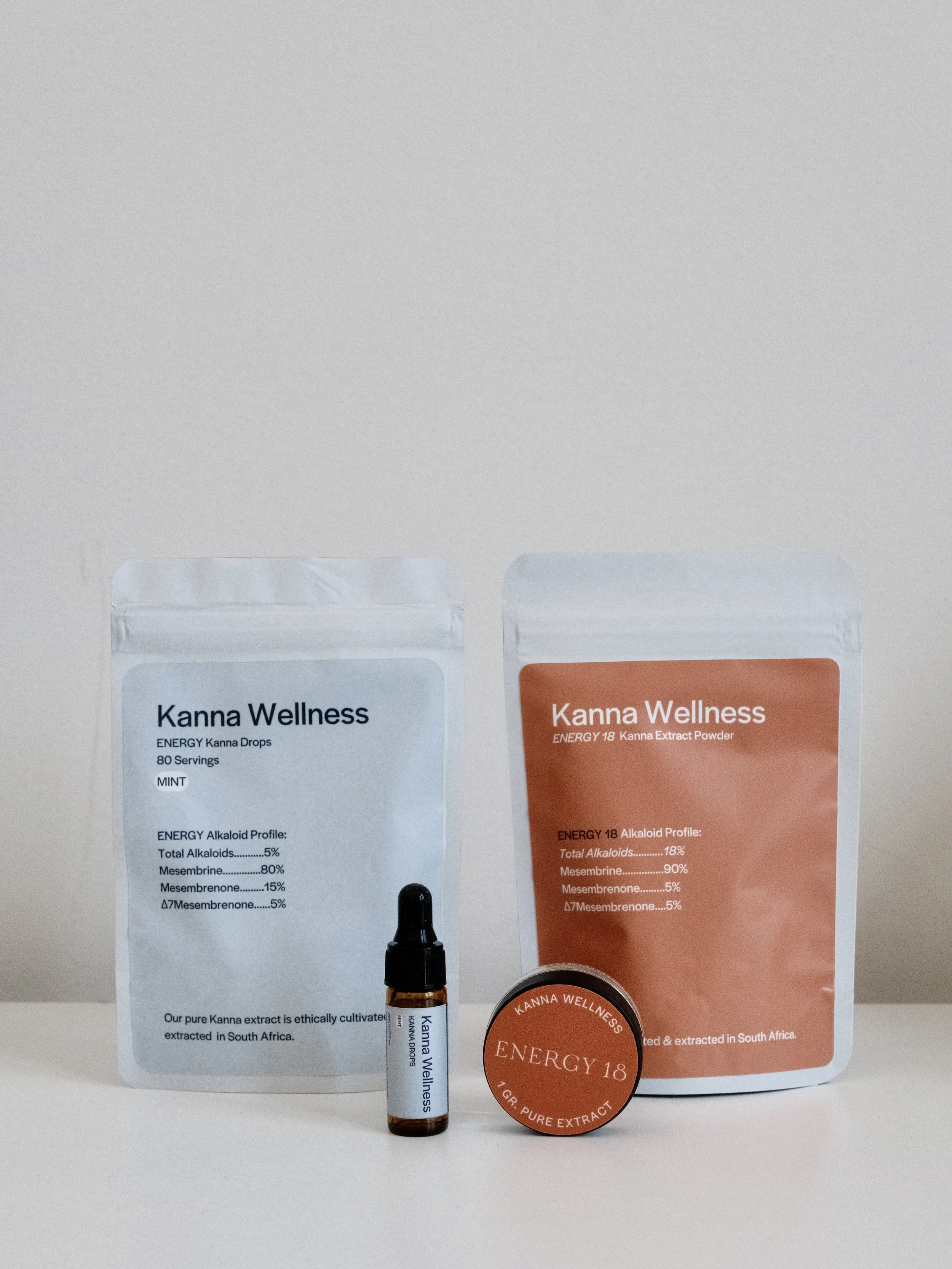 The Dancefloor Dweller Edit