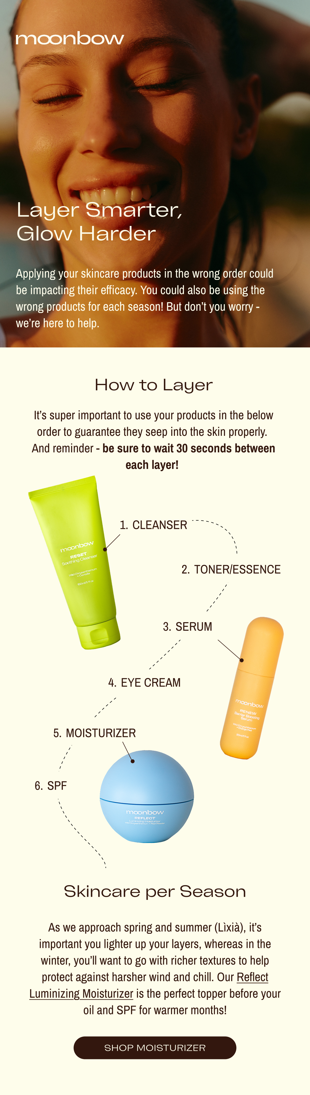 How to Layer your skincare products.png