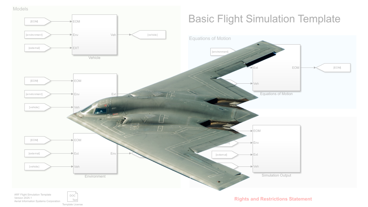 Basic Flight Simulation Template for Simulink