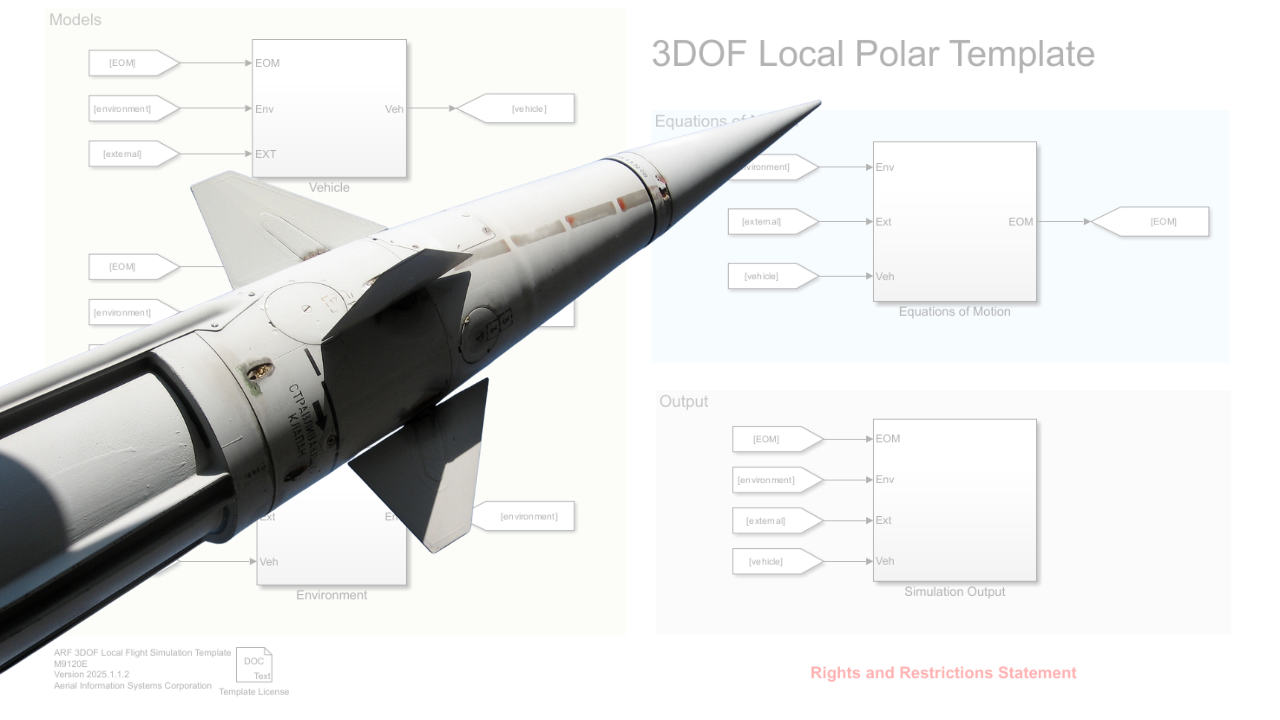 3DOF Flight Simulation Template for Simulink