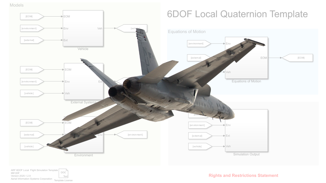 6DOF Flight Simulation Template for Simulink