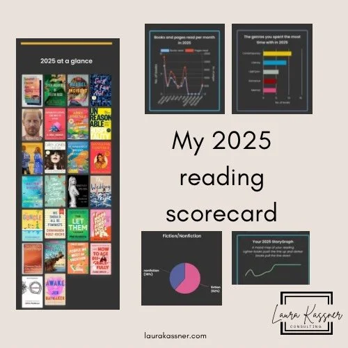 I&rsquo;m a little late with my reading wrapped, but January is for reflection, right? New on the blog, a check in and year end report of my reading. Met some goals, came close with others, and back to the library I go! Check out this post at lauraka