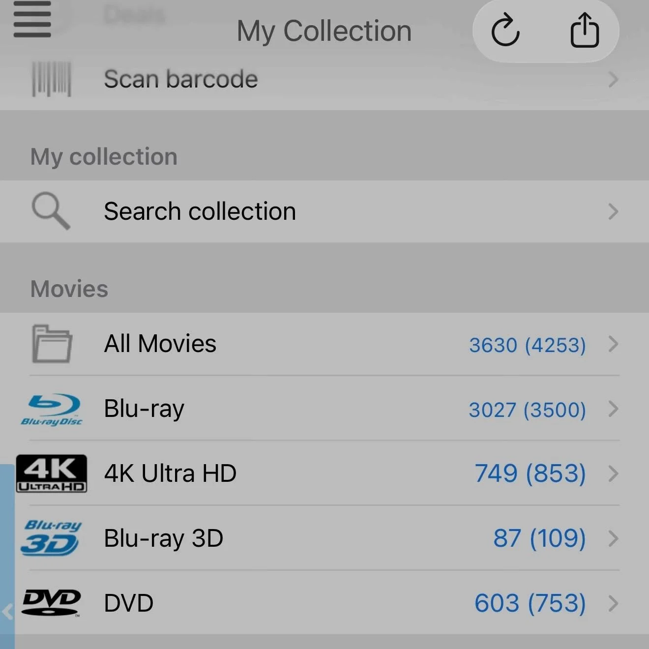 I just noticed that I have exactly 3,500 Blu-rays in my 4,253 total collection. This is the My Movies app specifically from blu-ray.com. (Not to be confused with other My Movies apps.) The number on the left is the total UPC count. The number in pare