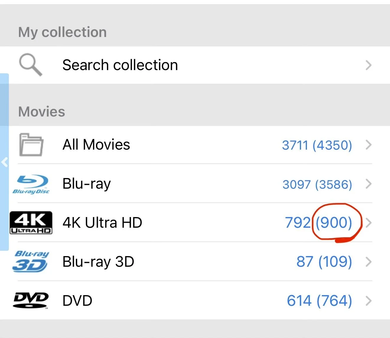 Just crossed 900 4K UHD movies in the collection! 🎬

That's 900 out of 4,350 movies total, and the 4K shelf keeps growing faster than I can make room for it. Here's to the next 100.

#4kuhd #4kcollection #bluraycollection #physicalmediaforever #wedo