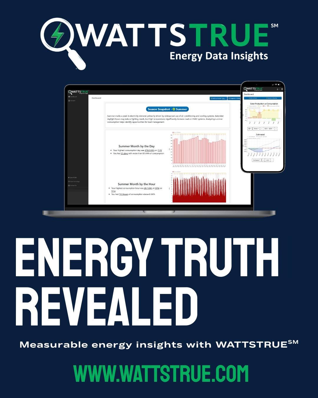 Hey, #CaliforniaRealtor  Realtor.com professionals!

Do you have California commercial (or residential) clients seeking to understand the energy profile of a property before purchase? Do you have clients seeking fast confirmation of a target property