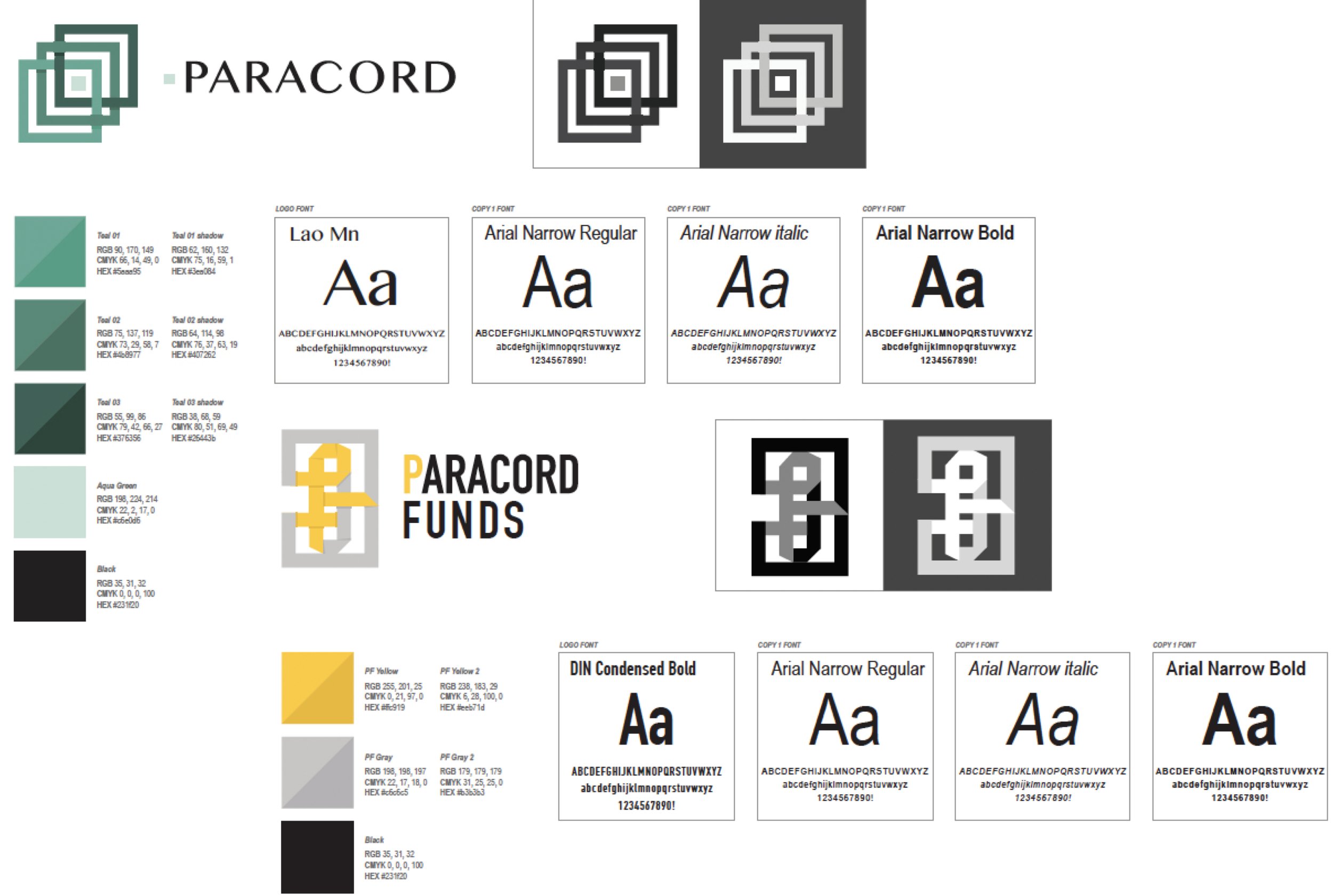 Paracord - Branding Guideline Creation
