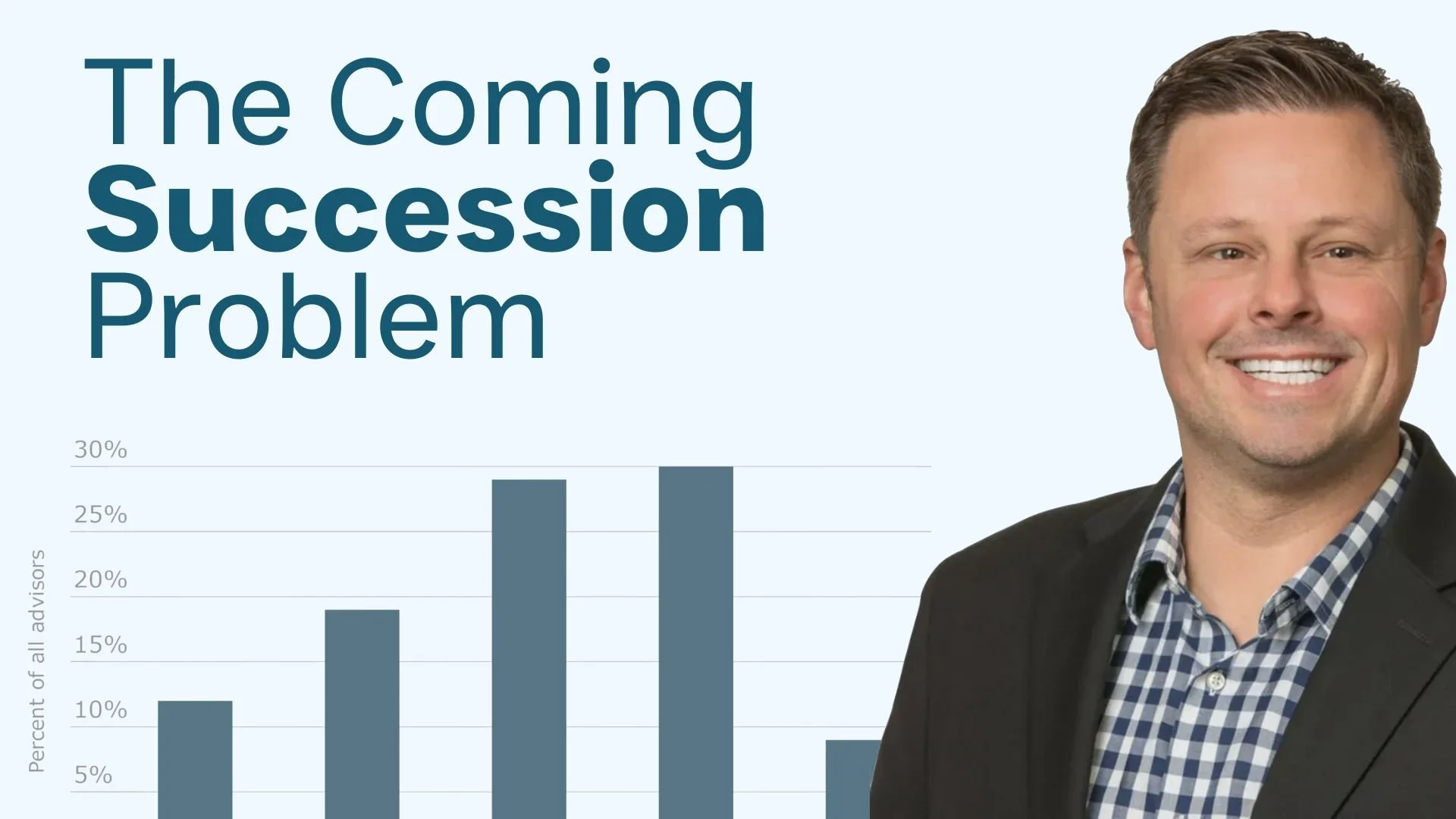 The Coming Succession Problem